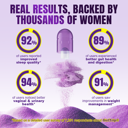 GirlTrip® Women’s Probiotic 200B CFU